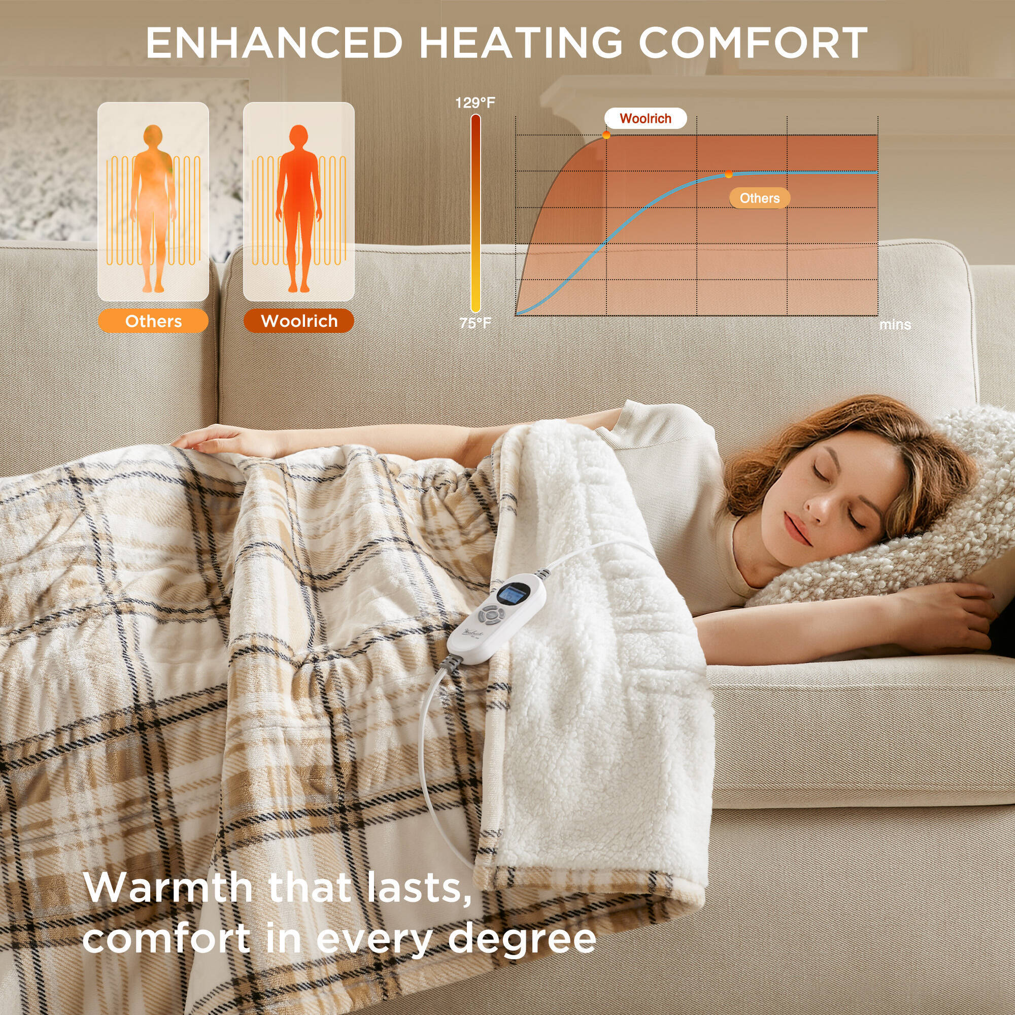 Tan Plaid 50x60' Heated Throw