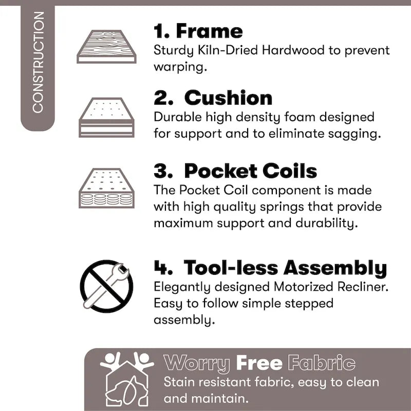 Relax A Lounger Pierson Manual Recliner by iLounge