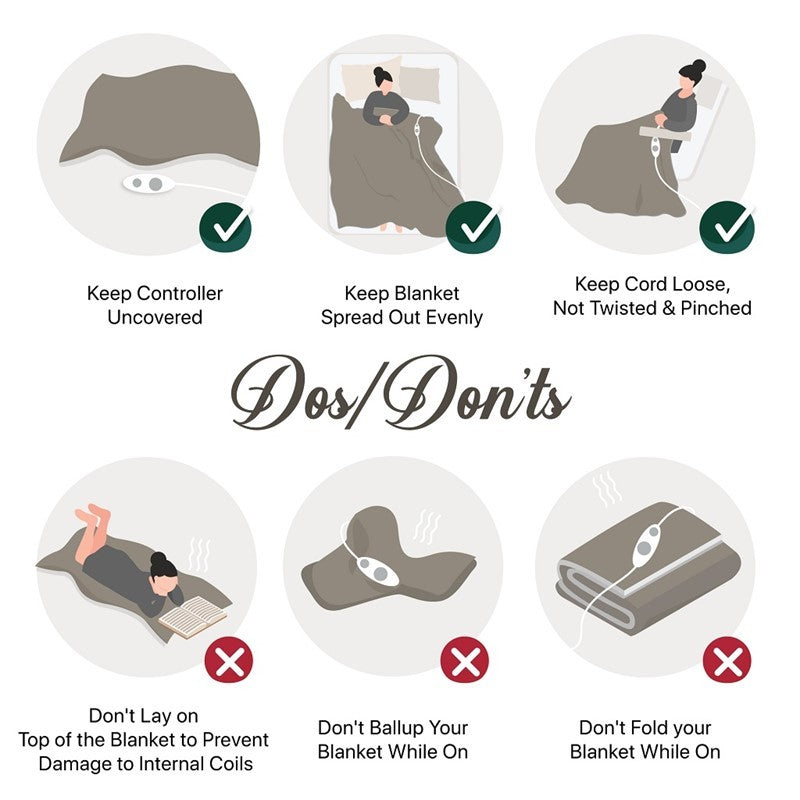 Oversized Mink to Berber Heated Throw