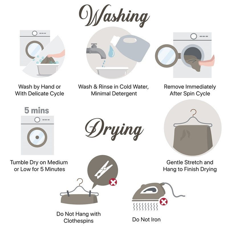 Oversized Mink to Berber Heated Throw